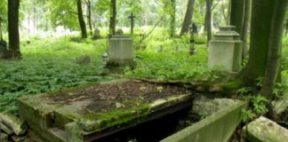 Chrétiens Occident profanation cimetière église